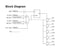 RENESAS 853S014AGILF Fanout Buffer, 2.375 V to 3.8 V, 5 Outputs, TSSOP-20, -40&deg;C to 85&deg;C