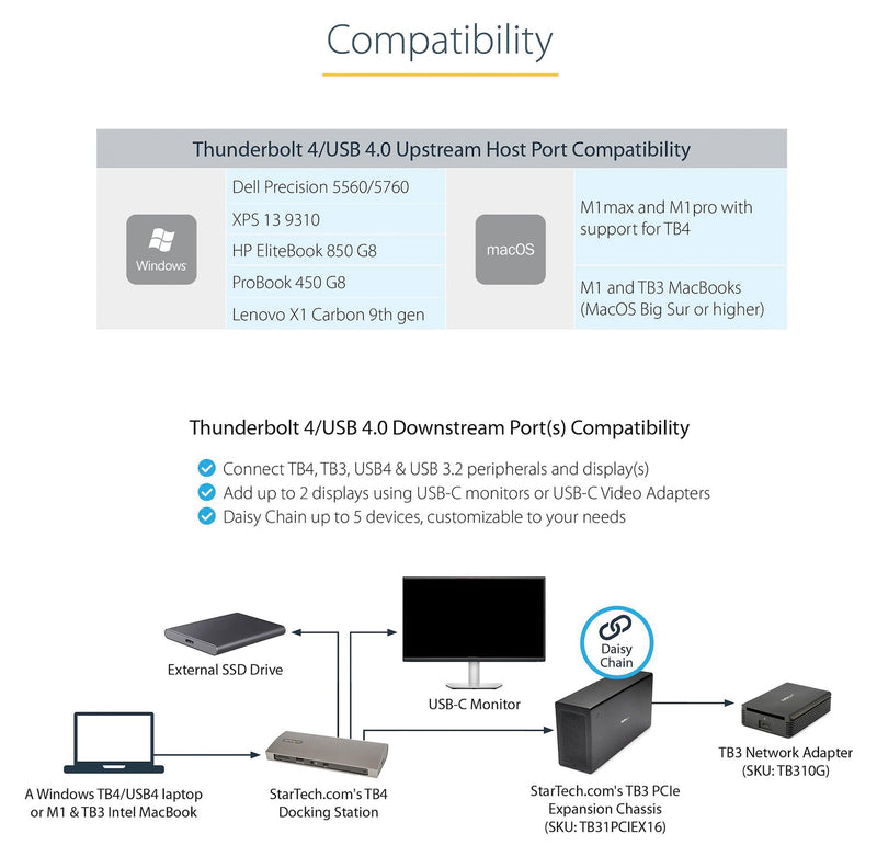 Startech TB4CDOCKUE TB4CDOCKUE Dock Station Single/Dual Monitor Thunderbolt 4 96 W 3x TB4/USB Ports 4x USB-A SD GbE