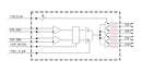 Renesas 9DML0451AKILFT 9DML0451AKILFT Clock Multiplier 200MHz 3.135 V to 3.465 4 Outputs VFQFPN-24 -40&deg;C 85&deg;C