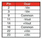 XP POWER JTC0424D12 Isolated Through Hole DC/DC Converter, 4:1 Input, ITE, 4:1, 4 W, 2 Output, 12 V, 167 mA