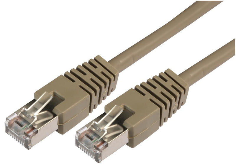 PRO Signal PSG91653 Ethernet Cable STP Cat5e 20 m 66 ft RJ45 Plug to Grey