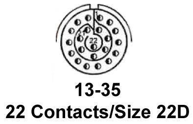 Amphenol Aerospace D38999/20FC35SA D38999/20FC35SA Circular Connector Receptacle Size 13 22 Position Wall