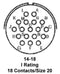 Amphenol Industrial PT02A14-18P Circular Conn Rcpt 14-18 18P BOX