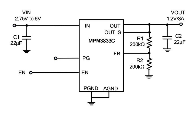 Monolithic Power Systems (MPS) MPM3833CGRH-P DC/DC POL Converter Adjustable Buck 1.15MHz 2.75V to 6V in 0.6V 6V/3A Out QFN-18