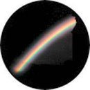 Rosco Standard Color Glass Spectrum Gobo