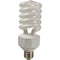 Impact Compact Fluorescent Kit 2