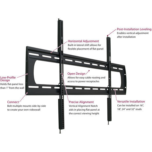 Premier Mounts Universal Flat Wall Mount (Black)