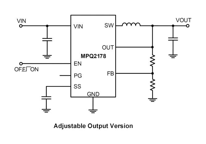 Monolithic Power Systems (MPS) MPQ2178GQHE-AEC1-P DC-DC Switching Synchronous Buck Regulator Adjustable 2.5 to 5.5 V in 0.6 5 /2 A QFN-8