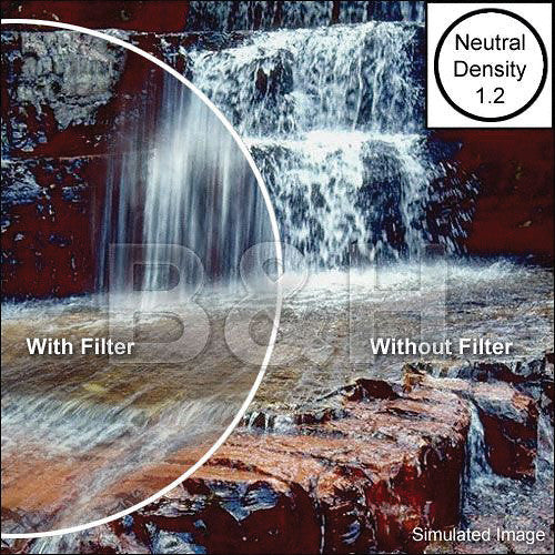 Tiffen Pro Indie HV Neutral Density Filter Kit (4 x 5.65")