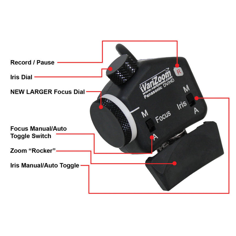 VariZoom VZRock-PZFI Rocker Controller