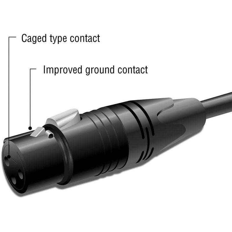 Kopul Premium Performance 3000 Series XLR M to XLR F Microphone Cable Kit