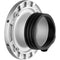 Impact Speed Ring for Profoto