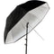 Manfrotto Joe McNally 4-in-1 Umbrella - 55"