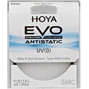 Hoya 37mm EVO Antistatic UV(0) Filter