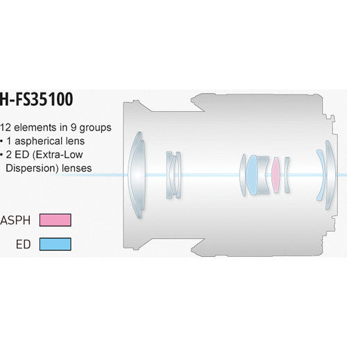 Panasonic LUMIX G VARIO 35-100mm f/4.0-5.6 ASPH. MEGA O.I.S. Lens