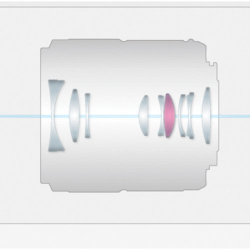 Panasonic LUMIX G MACRO 30mm f/2.8 ASPH. MEGA O.I.S. Lens