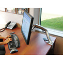 Ergotron MX Desk Mount LCD Arms