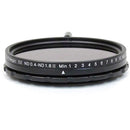 SLR Magic Cine II 50mm f/1.1 Lens & Variable ND Filter Kit (Sony E-Mount)