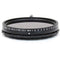 SLR Magic Cine II 50mm f/1.1 Lens & Variable ND Filter Kit (Sony E-Mount)