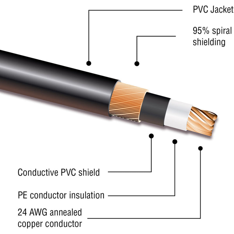 Kopul Premium Performance 3000 Series 1/4" Male Right Angle to 1/4" Male Instrument Cable (15')