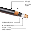 Kopul Studio Elite 4000 Series 1/4" Male Right-Angle to 1/4" Male Studio Instrument Cable (15')