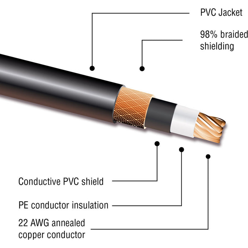 Kopul Studio Elite 4000 Series 1/4" Male Right-Angle to 1/4" Male Studio Instrument Cable (6')