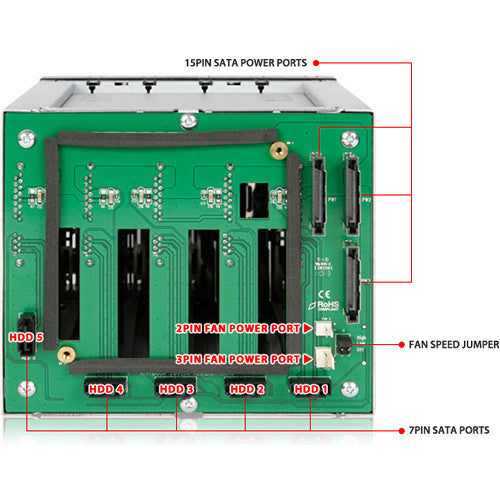 Icy Dock FatCage 5-Bay EZ-Tray Backplane Cage for 3.5" SATA Hard Drives