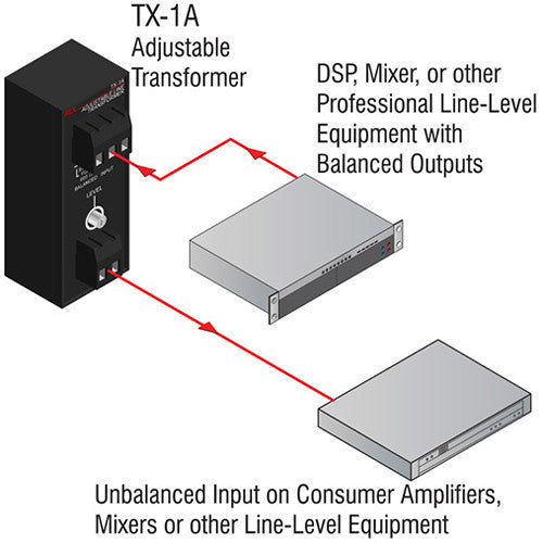 RDL TX-1A Balanced to Unbalanced Transformer (Adjustable)