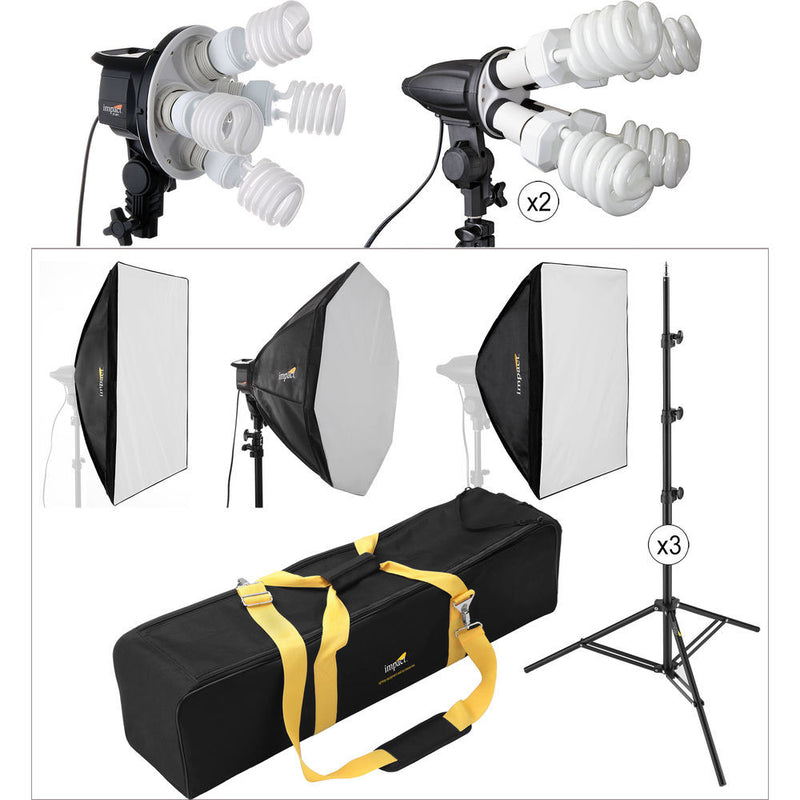 Impact FF-S4 Three Light Daylight Softbox Light Kit