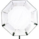 Intellytech Softbox for F-165 LED Fresnel