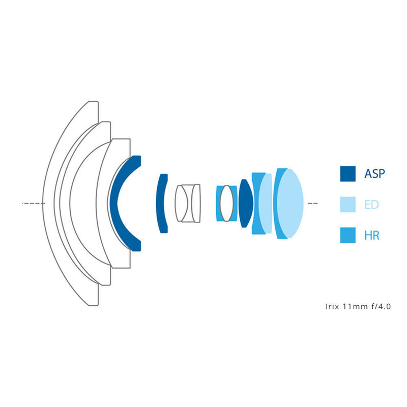 IRIX 11mm f/4 Blackstone Lens for Canon EF