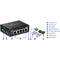 TRENDnet TI-G50 5-Port Hardened Industrial Gigabit Din-Rail Switch