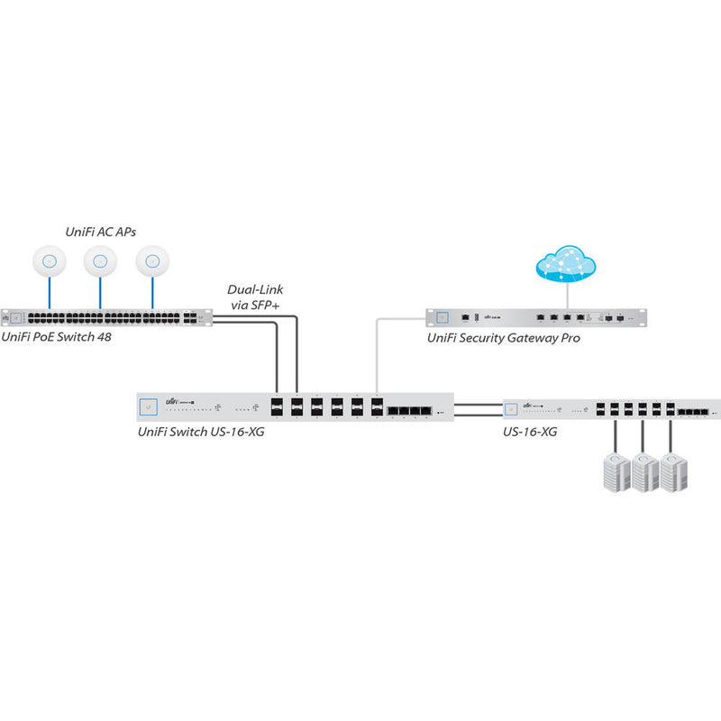 Ubiquiti Networks FC-SM-100 FiberCable Single-Mode LC Fiber Cable (100')