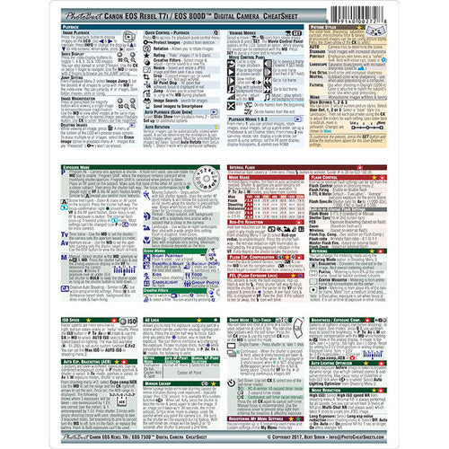 PhotoBert Cheat Sheet for Canon EOS Rebel T7i/800D