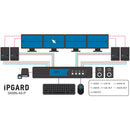 IPGard SKMN-4S-P 4-Port USB KM Switch with Audio and CAC Port