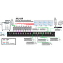 Smart-AVI 8x8 Transparent USB 2.0 Matrix Switch.