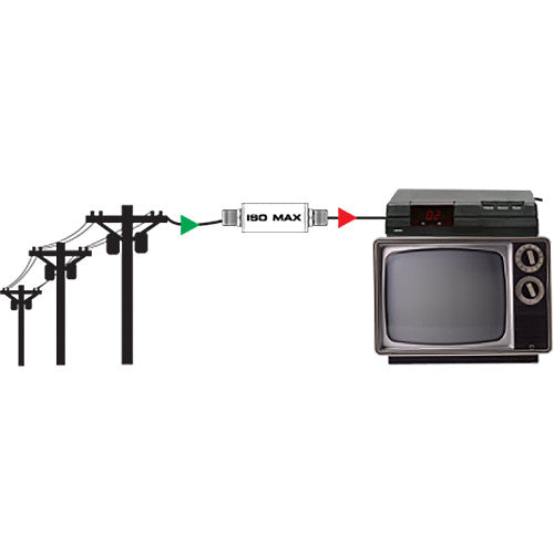 Jensen Transformers Iso-Max VRD-1FF - Single-Channel CATV Ground Isolator (F Connectors)