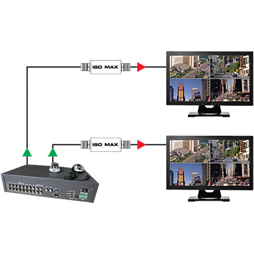 Jensen Transformers Iso-Max VRD-1FF - Single-Channel CATV Ground Isolator (F Connectors)