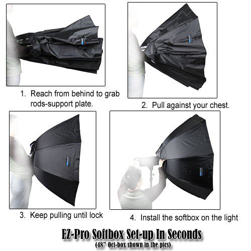 FotodioX EZ-Pro Octagon Softbox (36", Norman Speed Ring)