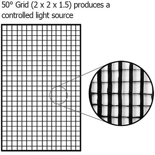 FotodioX Pro Eggcrate Grid (32 x 48")