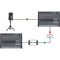 Jensen Transformers Iso-Max DIN-LOD - Single-Channel Line-Output Isolator (Extra-High Output, DIN Rail)