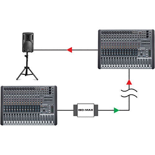 Jensen Transformers Iso-Max DIN-LOD - Single-Channel Line-Output Isolator (Extra-High Output, DIN Rail)