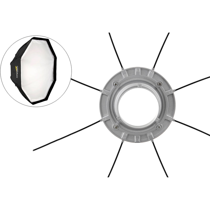 Impact Speed Ring for Impact, Bowens S, Westcott & Aputure