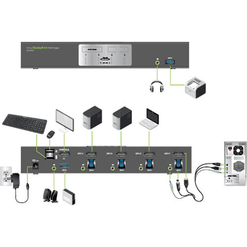 IOGEAR 4-Port 4K UHD DisplayPort KVMP Kit with Keyboard and Mouse