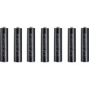 Panasonic Eneloop Pro AAA Rechargeable Ni-MH Batteries (950mAh, 16-Pack)