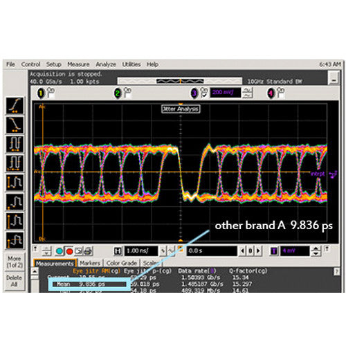 Lumantek 1x6 HD/SD-SDI Distributor