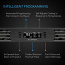 AC Infinity CLOUDPLATE T1 Quiet Rack Cooling Fan System (1 RU, Exhaust)