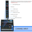 Pyle Pro PMXU63BT Compact 6-Channel, Bluetooth-Enabled Audio Mixer