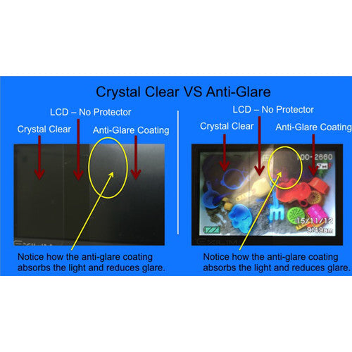 Expert Shield Anti-Glare Screen Protector for Leica CL Digital Camera