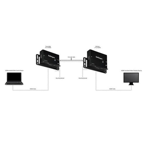 StarTech Ultra HD 4K HDMI over CAT5 HDBaseT Extender with Power over Cable